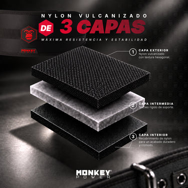 Lifting Belt (NY-POWER)